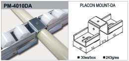 PM-4010DA típusú görgős síntartó