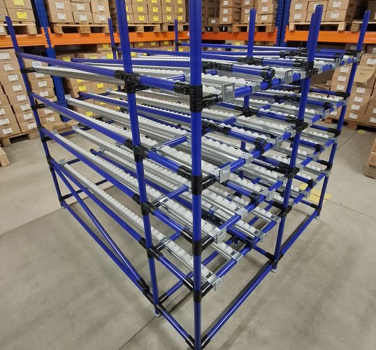 Kanban módszer lépésről lépésre